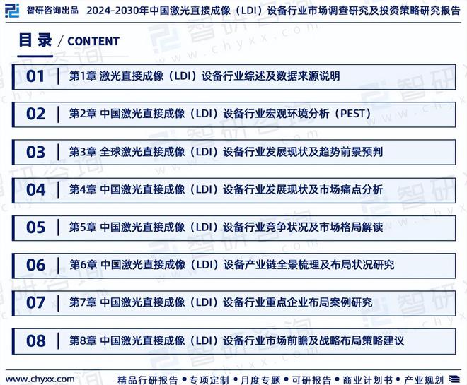 AG九游会官方2024版中邦激光直接成像摆设行业市集概略理解及投资前景理解讲述(图2)