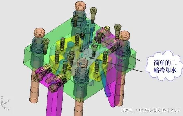 AG九游会网站这套汽车传感器支架紧密模具怎样策画？(图16)