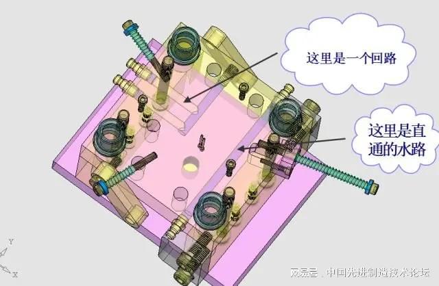 AG九游会网站这套汽车传感器支架紧密模具怎样策画？(图17)