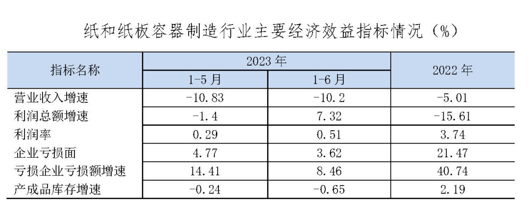 AG九游会网站东经易网供应商招募包辅配置厂商速来！(图1)