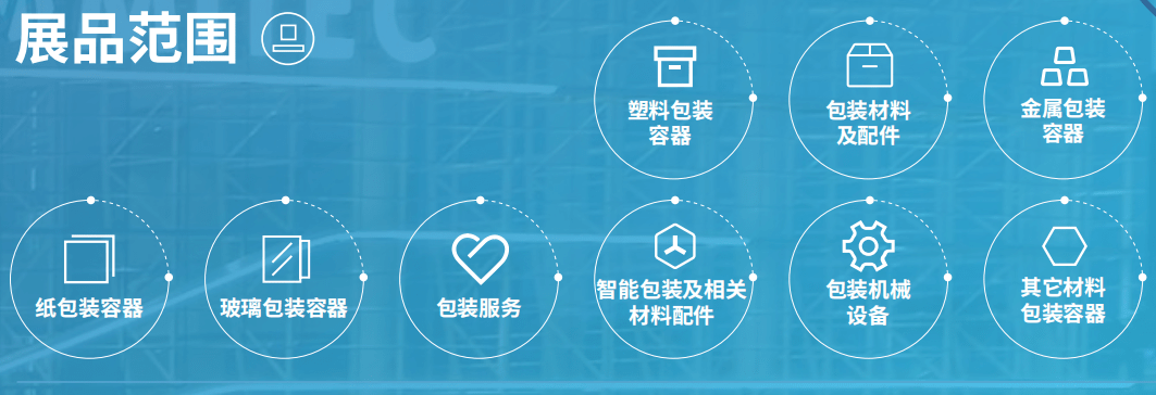 AG九游会官方头条 转战出海2023东南亚包装工业展览会带你走进东南亚包装届同伴(图5)