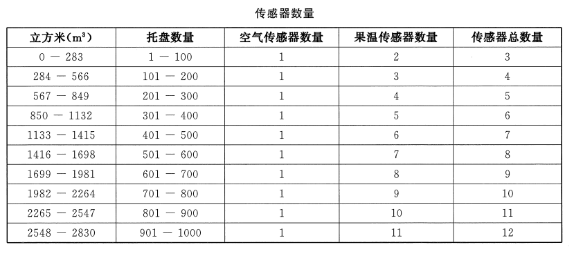 AG九游会网站中华百姓共和邦海合总署告示2023年第35号(图1)