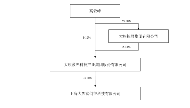 AG九游会官方自愿修设什么是自愿修设？的最新报道(图10)