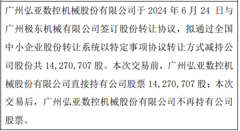 AG九游会官方网站中设智能股东广州弘亚数控呆滞减持142707万股 股东广州极东(图1)