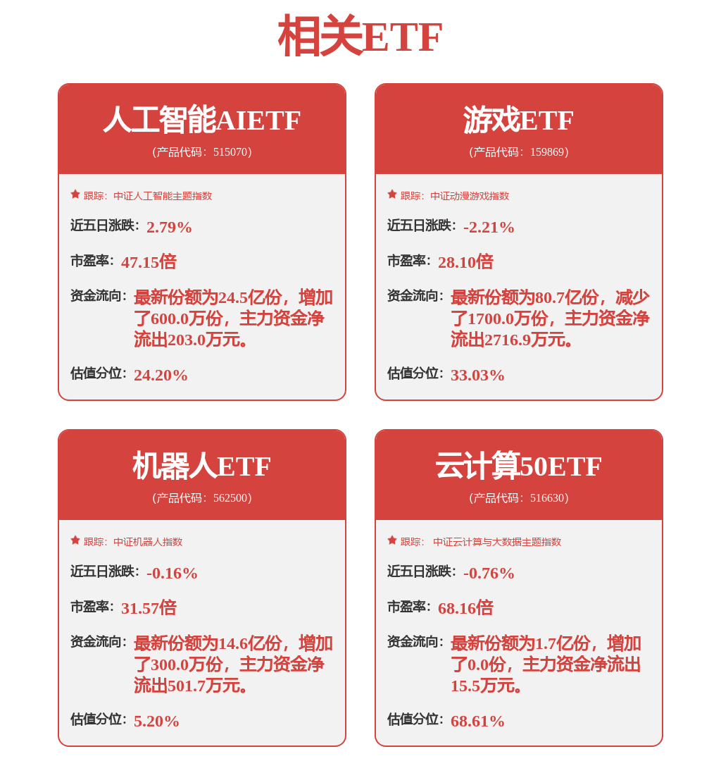 AG九游会官方京山轻机：公司的主买卖务为高端智能成套装置的研发、打算、成立、发售(图1)