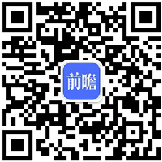 AG九游会网站重磅！2023年中邦及31省市激光加工配置行业策略汇总及解读（全）(图8)