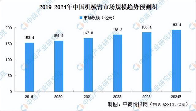 AG九游会官方2024年中邦激光修设工业链图谱切磋领会（附工业链全景图）(图8)