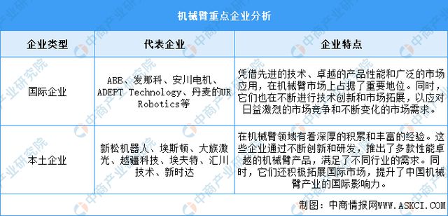 AG九游会官方2024年中邦激光修设工业链图谱切磋领会（附工业链全景图）(图9)