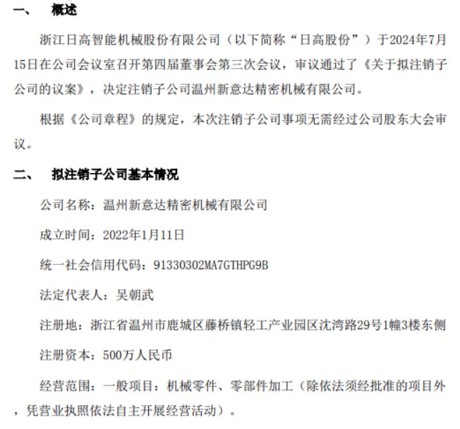 AG九游会官方网站日高股份拟刊出子公司温州新意达紧密呆板有限公司(图1)